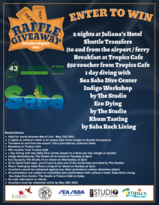 Heineken Regatta Raffle